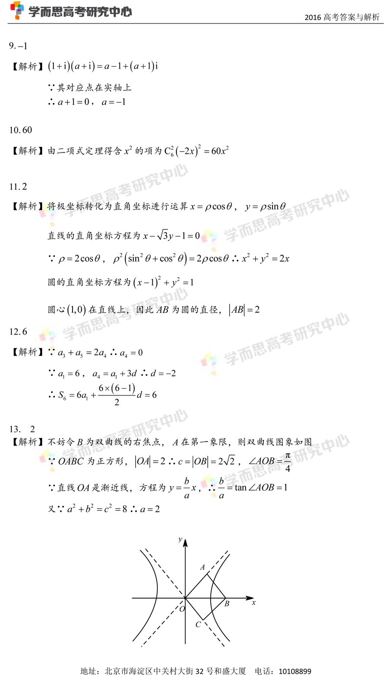 2016걱߿ѧƣ-3