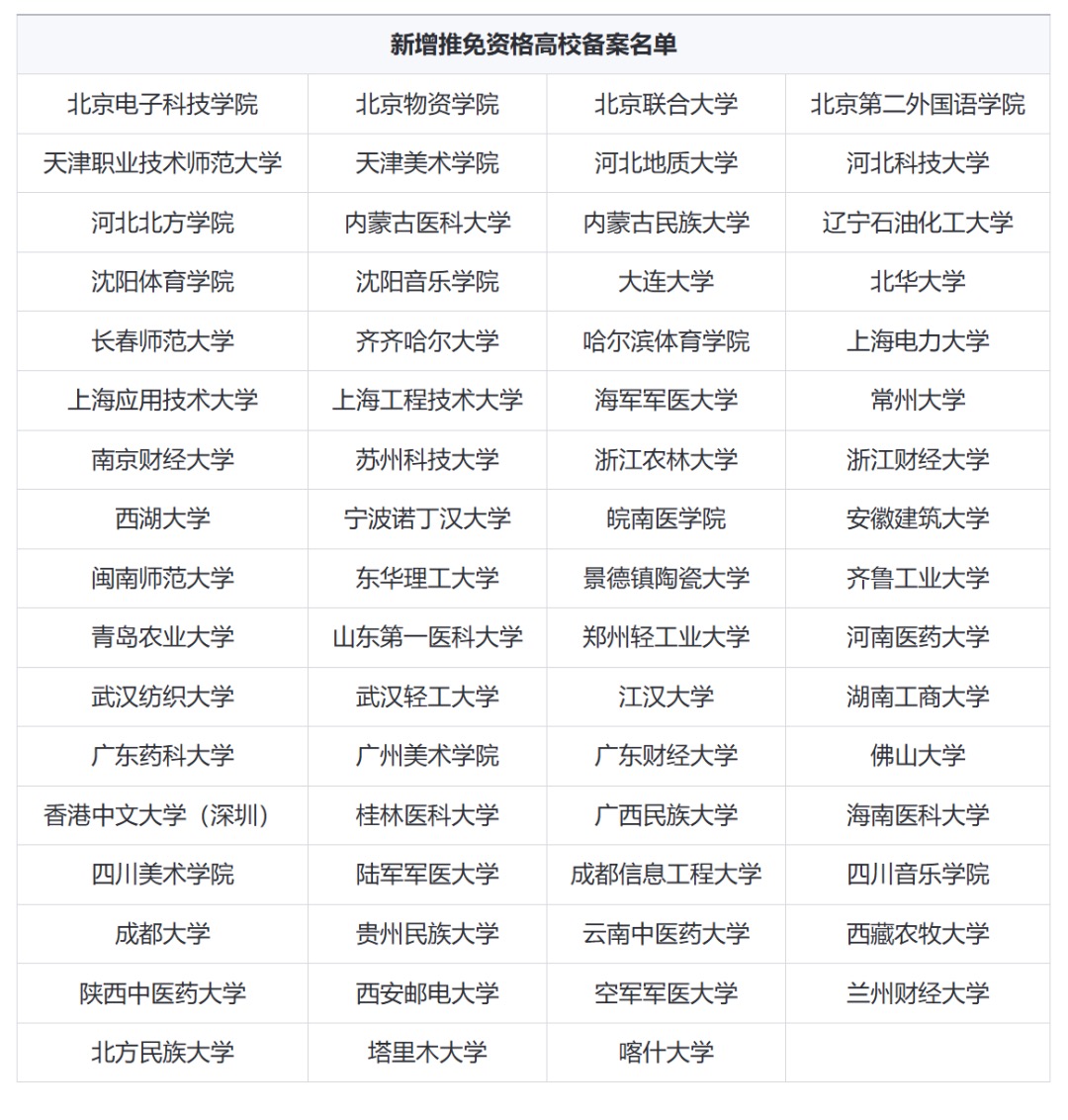 ͼԴоϢ